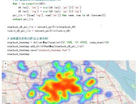 课程、服务好评！2021年全国高校大数据师资高级研修班圆满落幕！